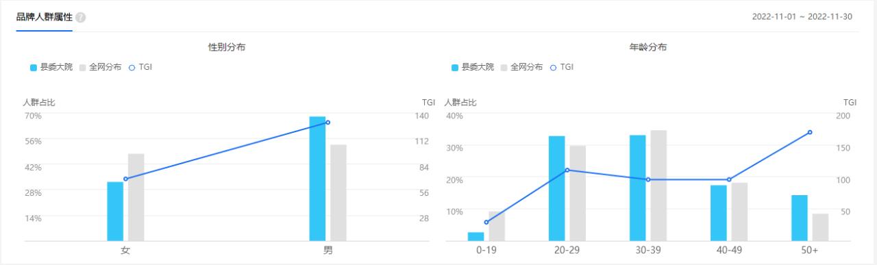 对热播电视剧的看法,网络热播剧分析