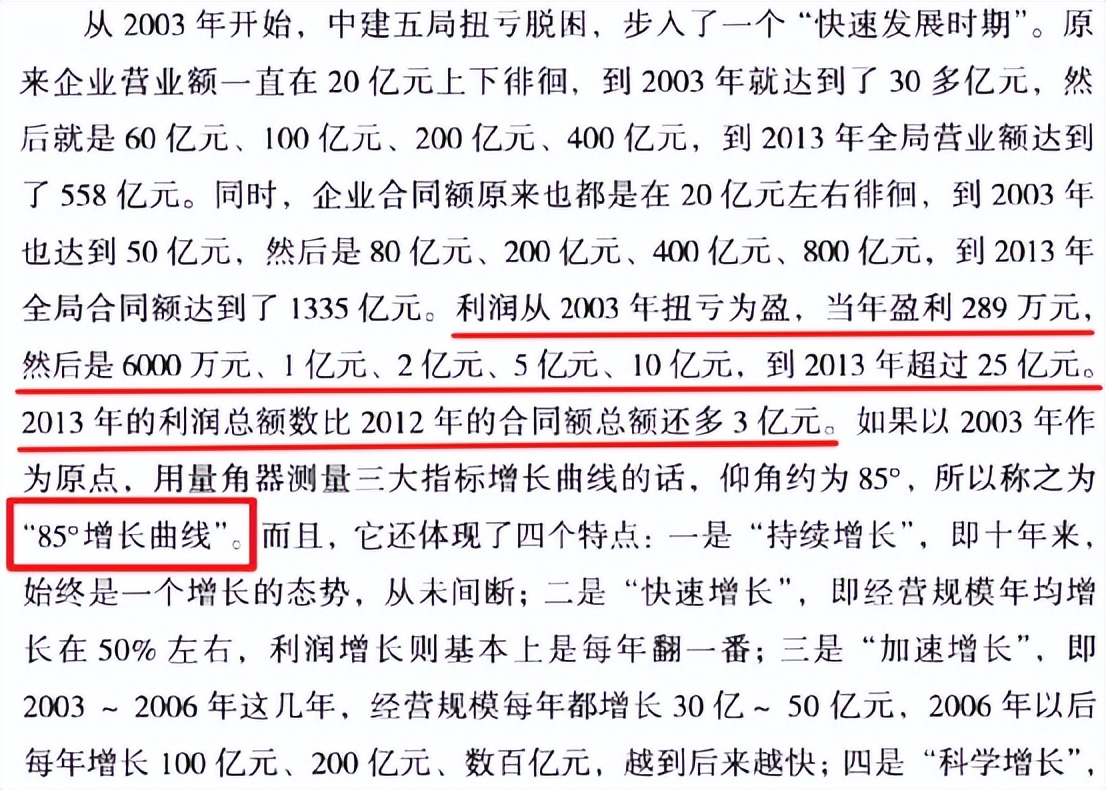 大商务管控,聊聊大商务体系