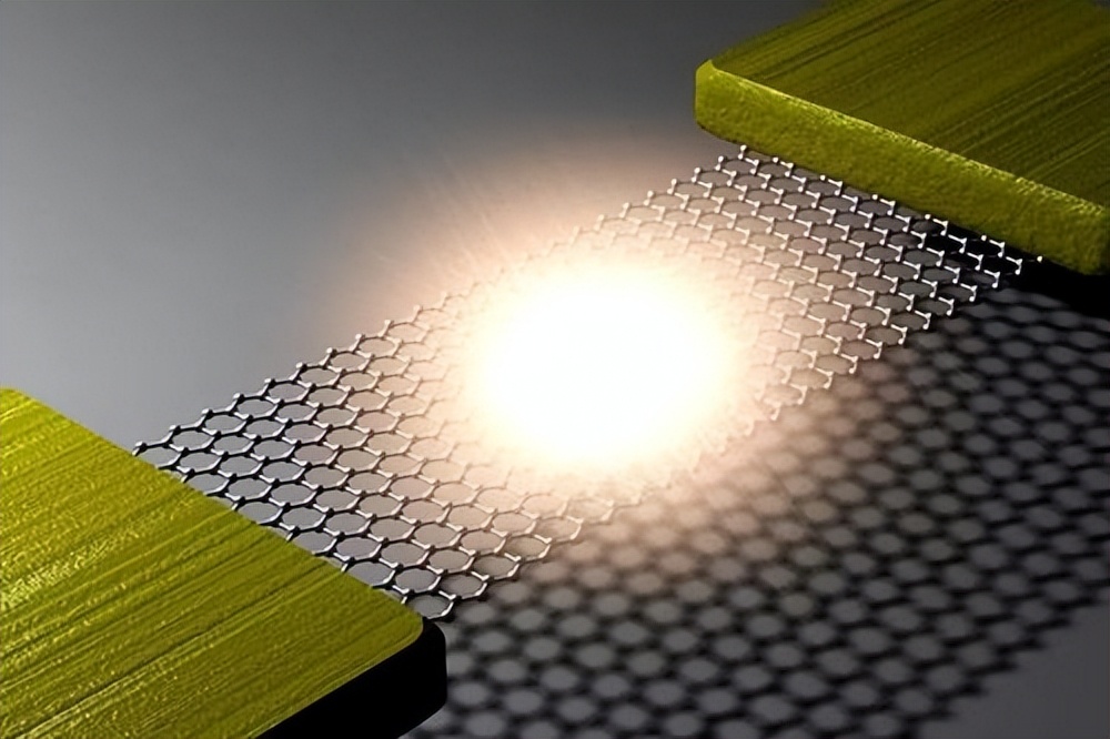 石墨烯聚合物太阳能电池文献综述,石墨烯电池和石墨电极