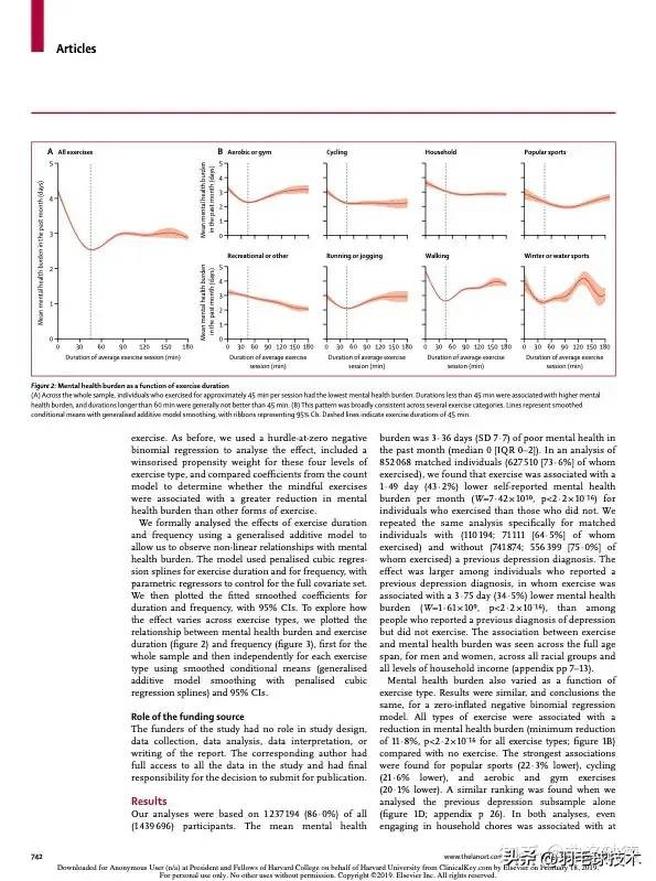 柳叶刀说挥拍是最佳运动,柳叶刀认为挥拍运动是最好的运动