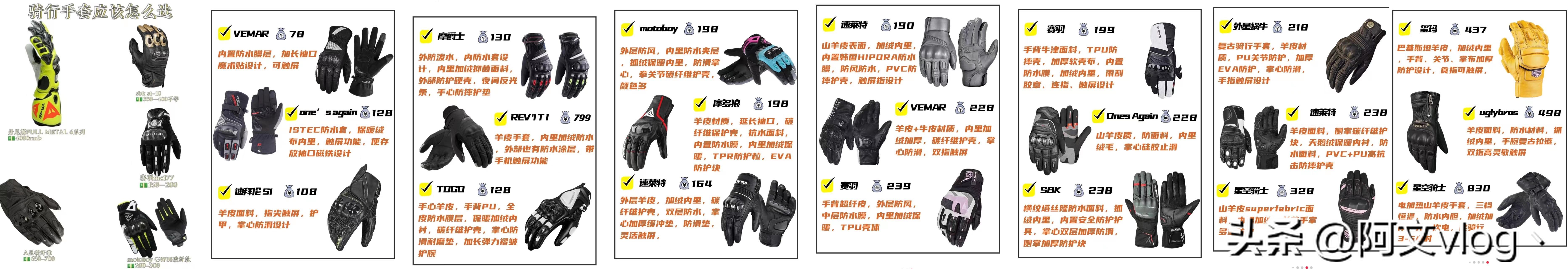 新手采购摩托装备一站式清单,新手摩托车装备清单一览表