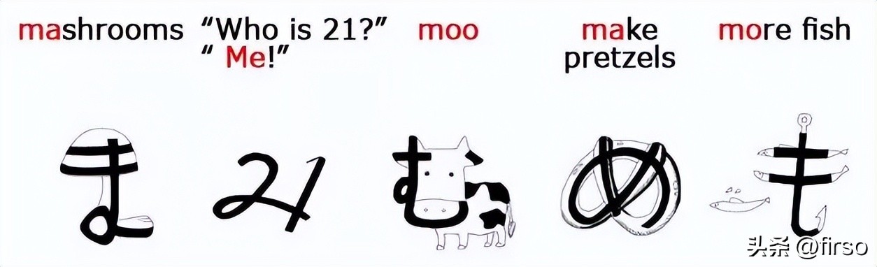 日语五十音对应的日语字,日语五十音中国人学日语多简单