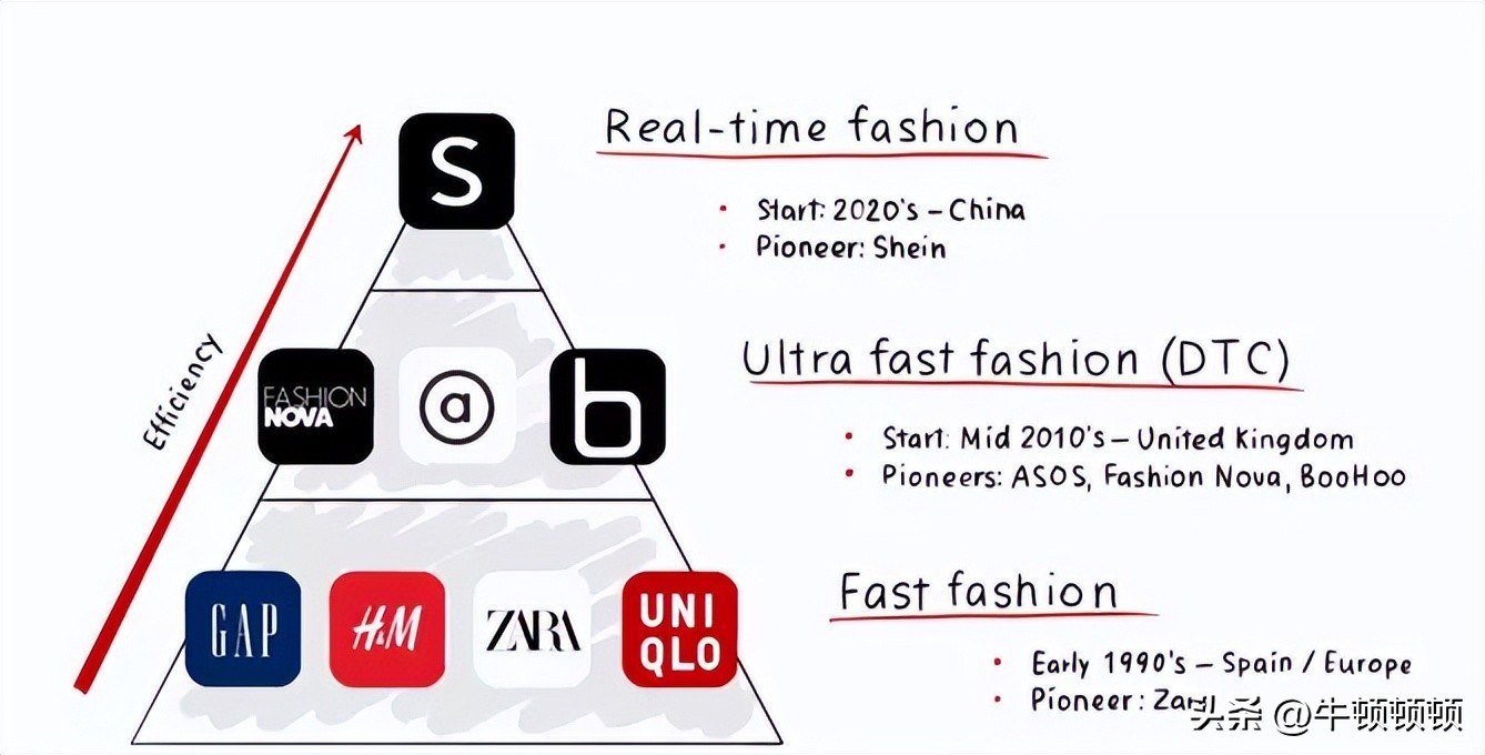 镰刀出海：中东土豪沉迷氪金游戏...