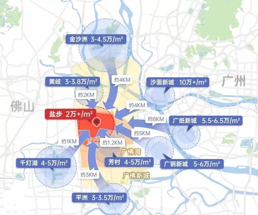 金地龙湾壹号值不值得买,金地龙湾壹号5栋为什么便宜