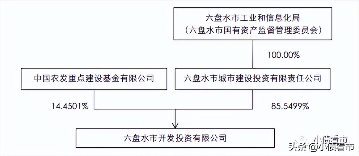 六盘水失信被执行人公布名单,六盘水地区失信被执行人名单公布