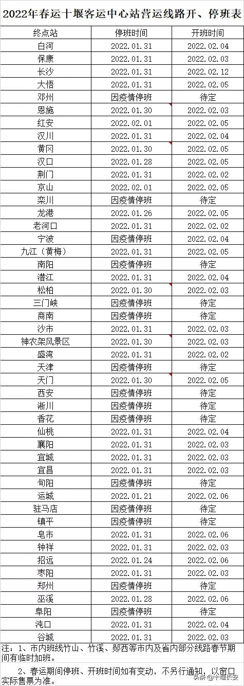 十堰市长途客运站电话,湖北十堰班车电话