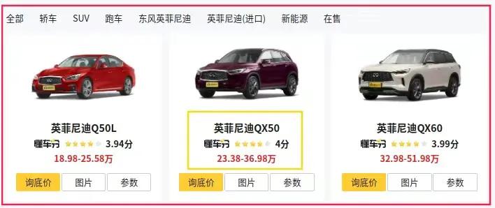 目前国产车好还是合资的好,现在的国产车和合资车哪个更省油