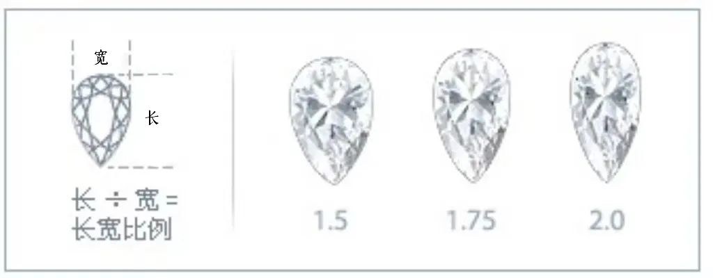 用毕生的积蓄给美女买钻戒,11颗梨形钻石