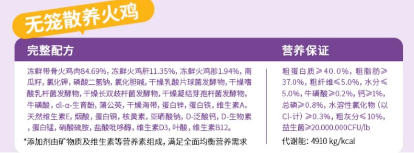 给布偶猫吃的猫粮,布偶幼猫吃什么冻干比较好