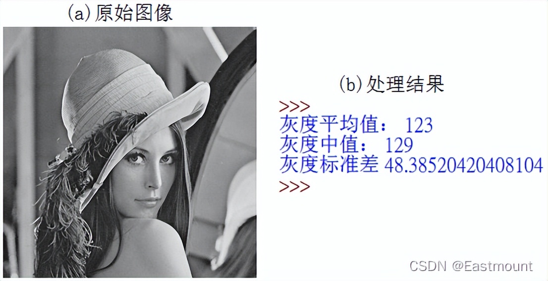 python从1到n整数求和调用函数,python图像灰度直方图