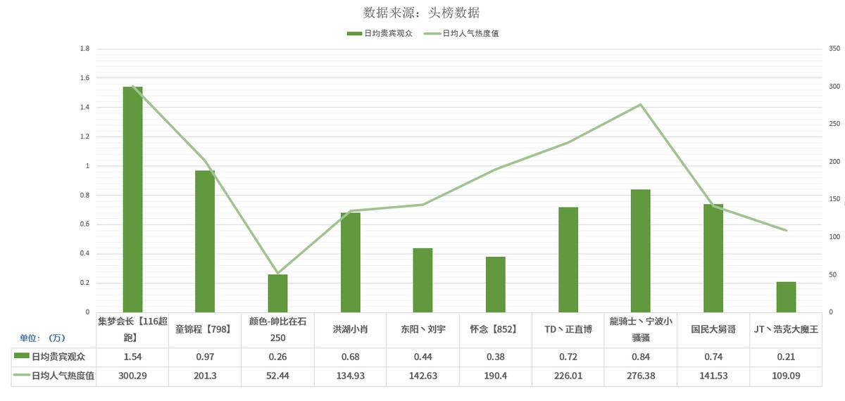 钱小佳为什么能复出,钱小佳被封首秀