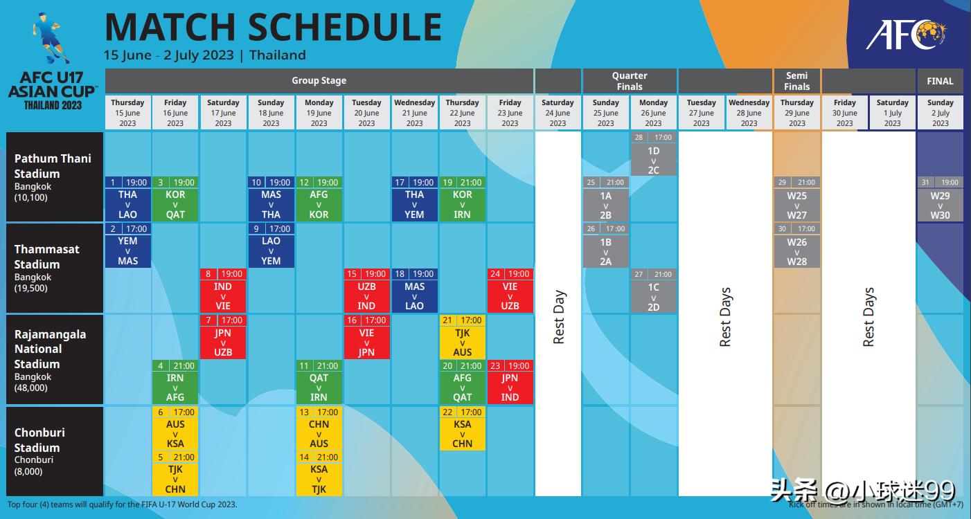 u17女足亚洲杯中国对泰国,中国国少队u14比赛