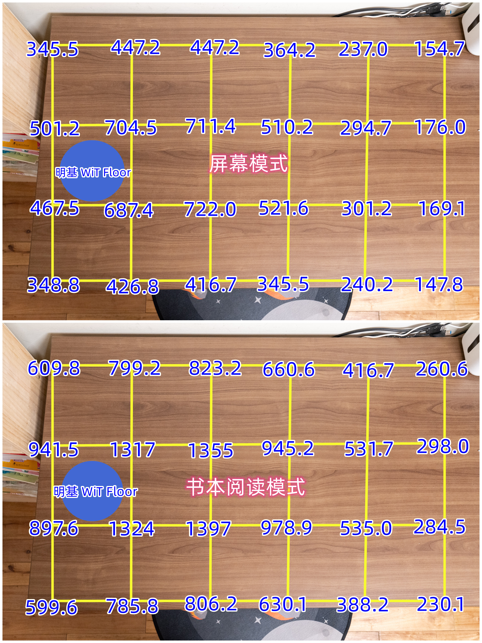 自己办公桌面布置,最简单的办公室桌面布置图