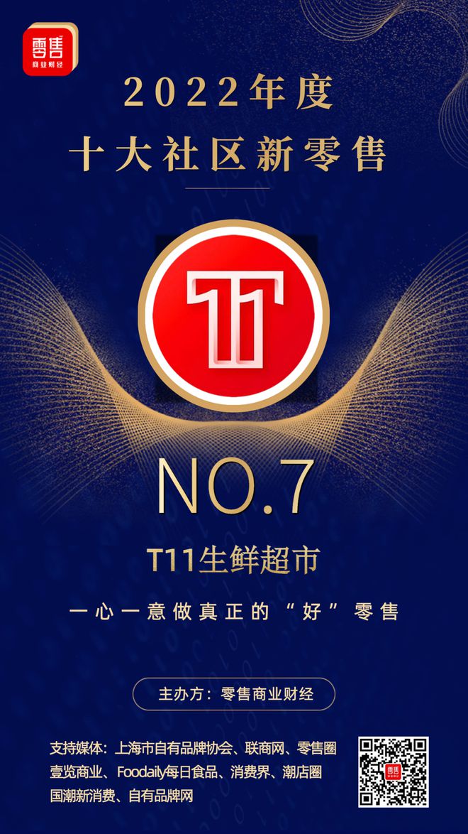 社区连锁超市排名前十大品牌,中国最佳社区排名