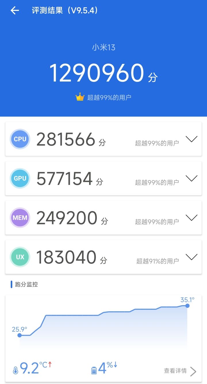 小米13使用一年测评,小米13上手真实测评