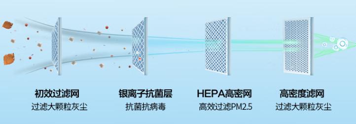 tcl空调怎么最节能,tcl空调五一新风空调焕新季