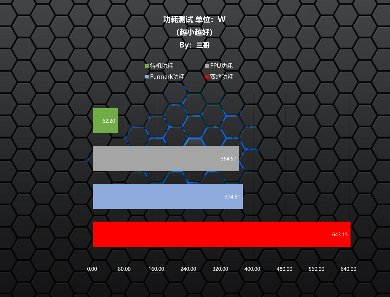 hydrogpro1000watx3.0,鑫谷am1000watx3.0白牌全模组电源