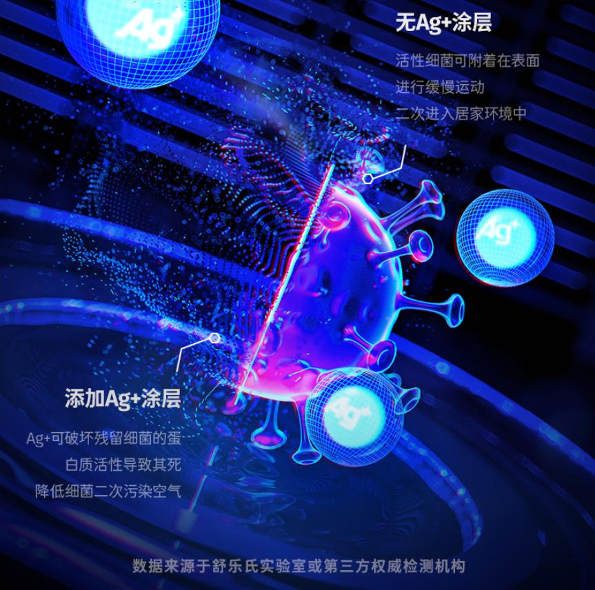 方太油烟机淘宝和天猫差价大,为什么网上的油烟机比实体店贵