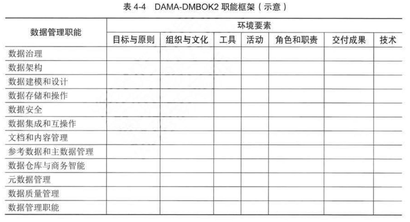 信息系统项目管理师第一章讲解,信息系统项目管理师章节知识点