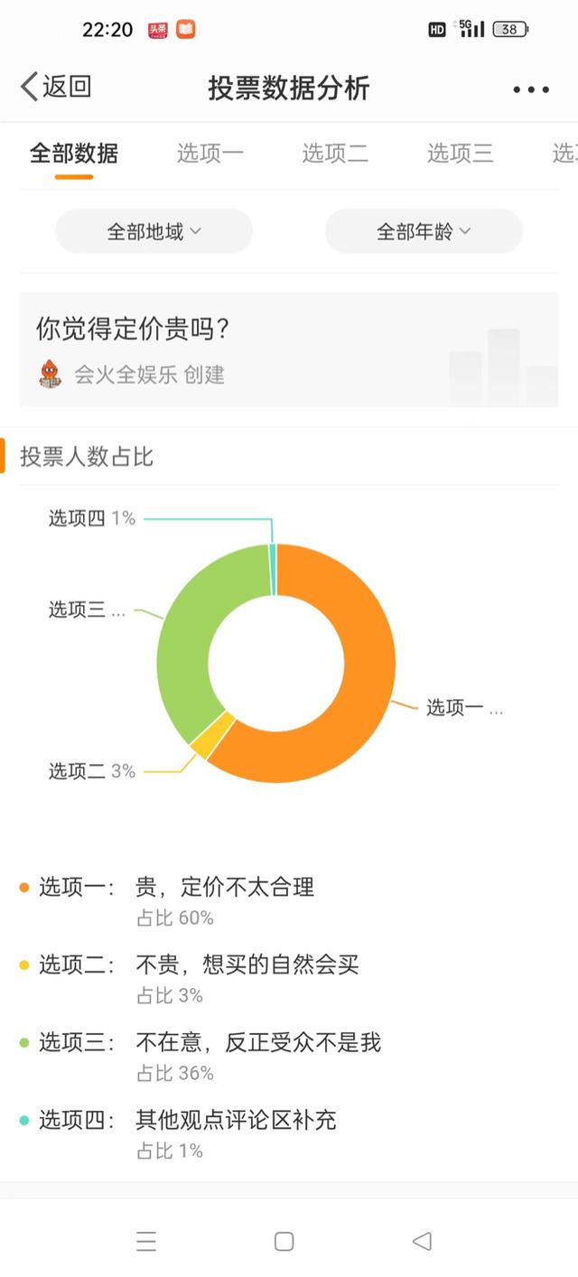 欧阳娜娜自创品牌定价,欧阳娜娜卖产品