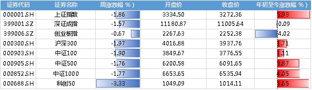 今天a股为什么会放量大跌,a股今日大跌原因分析