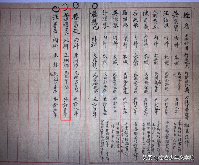 叶青青|中医外科（疖毒）专家叶效良先生