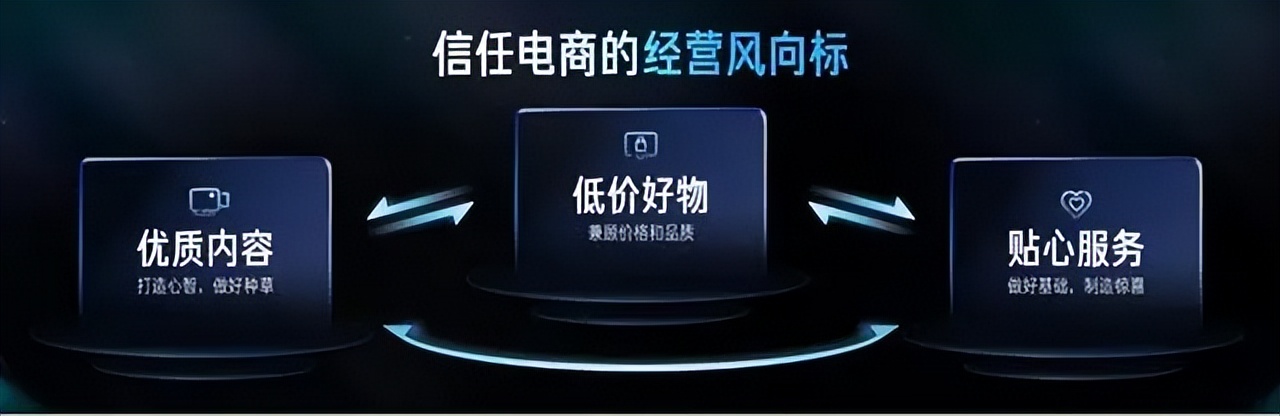 改词翻唱,“豪哥哥”涨粉200万;公众号可带货视频号小店|周榜