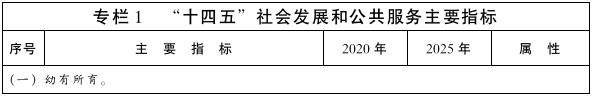 青海省人民政府办公厅,青海省人民政府办公厅最新通告