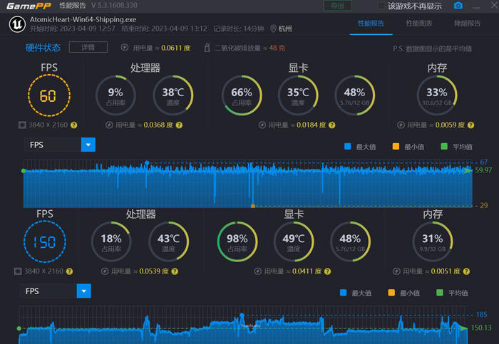 影驰rtx4070星耀显卡,影驰geforcertx30708g旗舰显卡