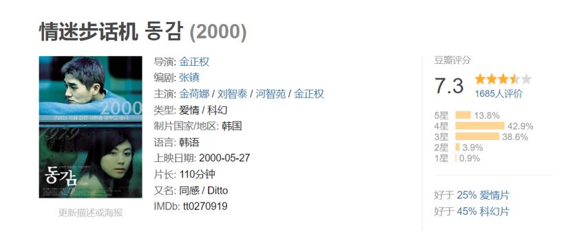 经典翻拍！吕珍九合作赵贤怡主演《同感》