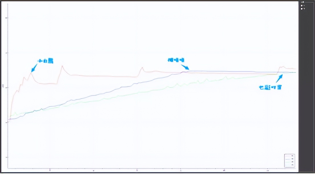 调奶器方便外出,调奶带娃神器