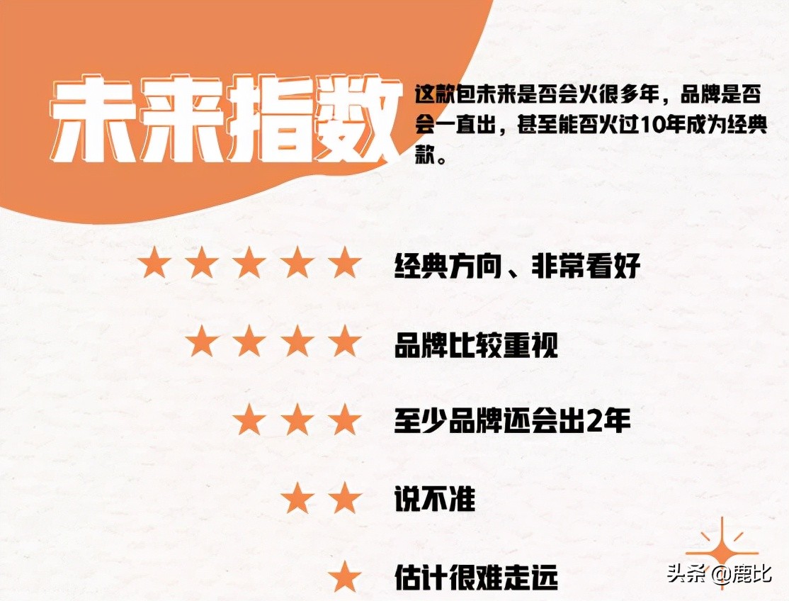 大牌包包排行榜哪个包包比较实用,什么牌子的包包好用又时尚