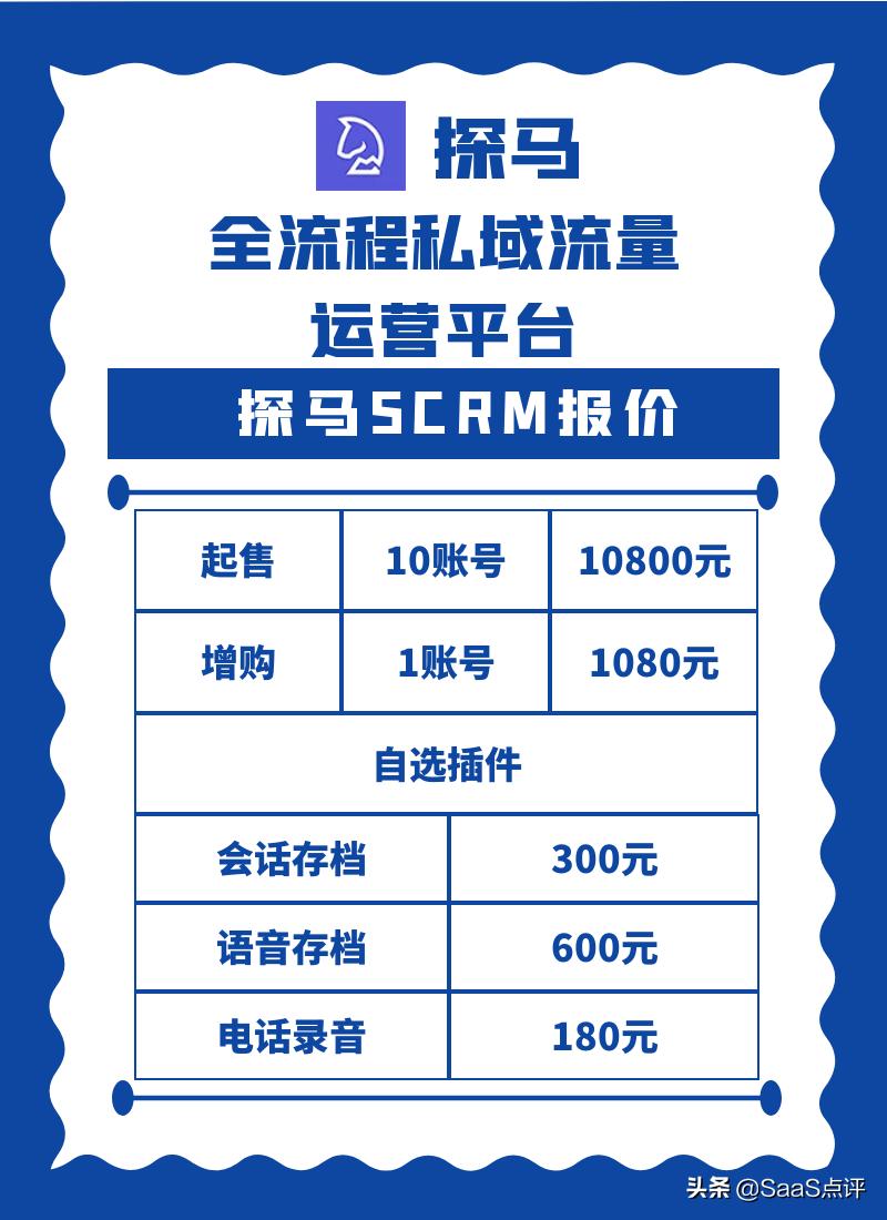 探马scrm系统怎么收费,探马scrm演示