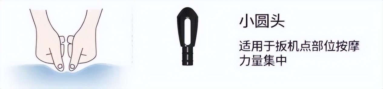 筋膜枪到底有什么用呢,筋膜枪怎么使用它的作用是什么