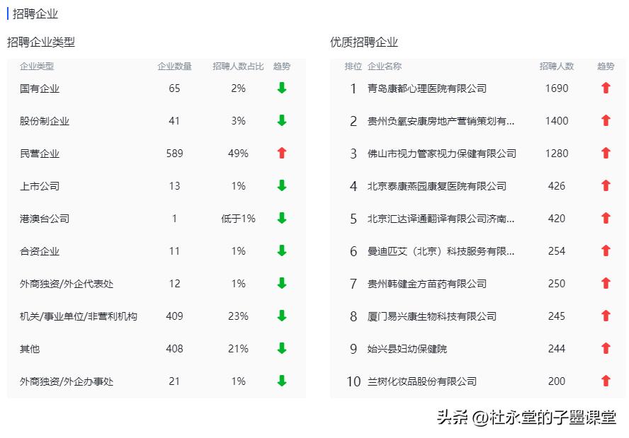 子墨老师讲座视频,子墨老师谈情感
