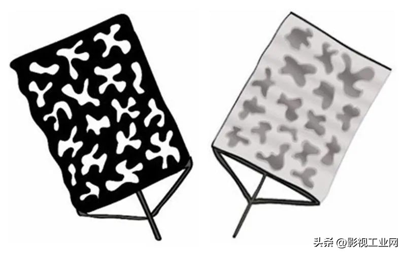 布光硬核帖|拍出有层次的“阴影面”