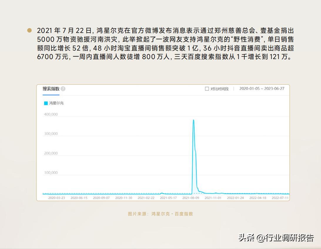 2023年中国消费者洞察与消费趋势,2023年中国消费者趋势报告下载