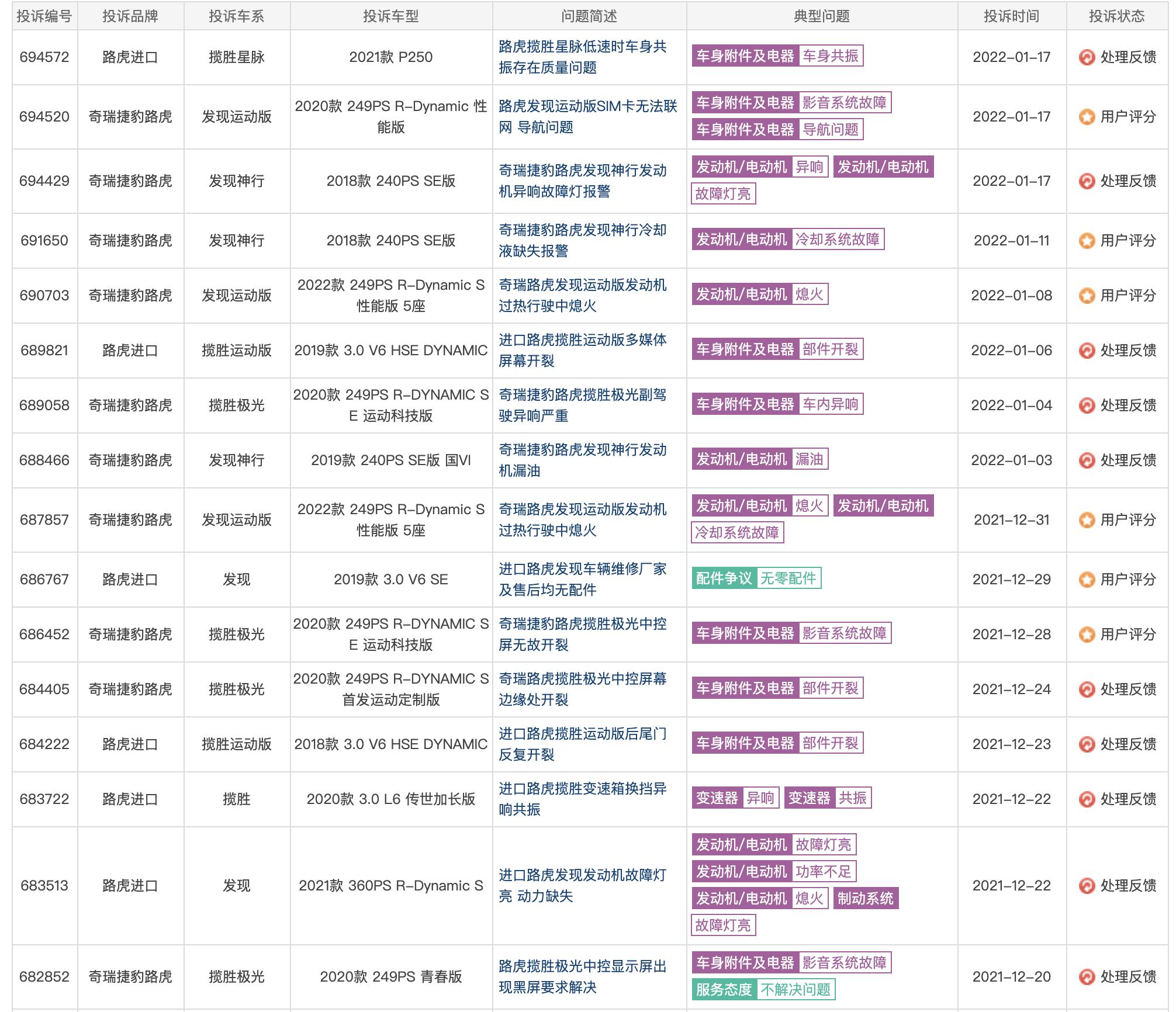 315鏅氫細鎹疯惫璺檸,2015鎹疯惫璺檸315