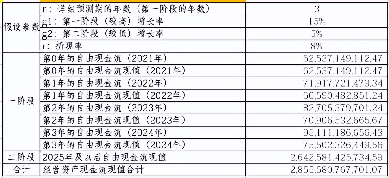 近几年贵州茅台行情,茅台第八期问答最全答案