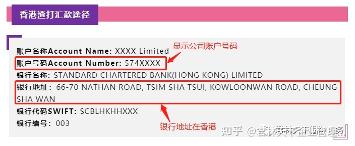 香港跨境电商收款平台有哪些,跨境电商离岸账户哪家好