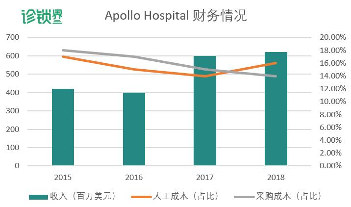 疫情放开小诊所爆满,疫情放开诊所病人爆满