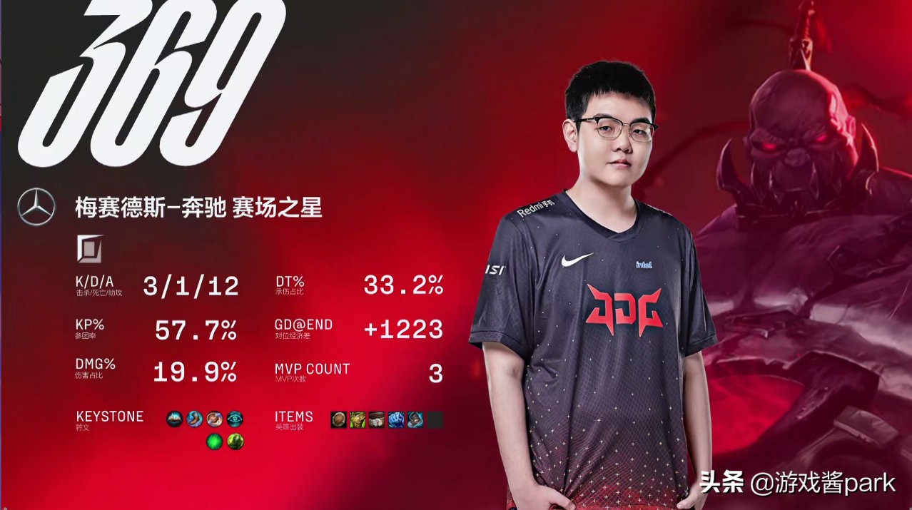 JDG夏季赛4连胜领跑积分榜，369太顶了被红米调教成669