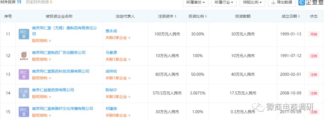 旗下产品发布严重违法药品广告，南京同仁堂为何遭遇两次行政处罚
