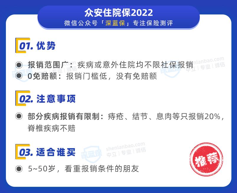 市面上目前最火的几款医疗险,医疗险产品十大排名榜