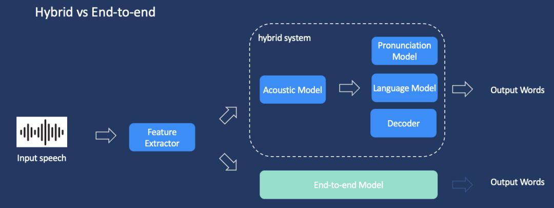 看世界杯直播无障碍字幕,直播累计观看突破5000