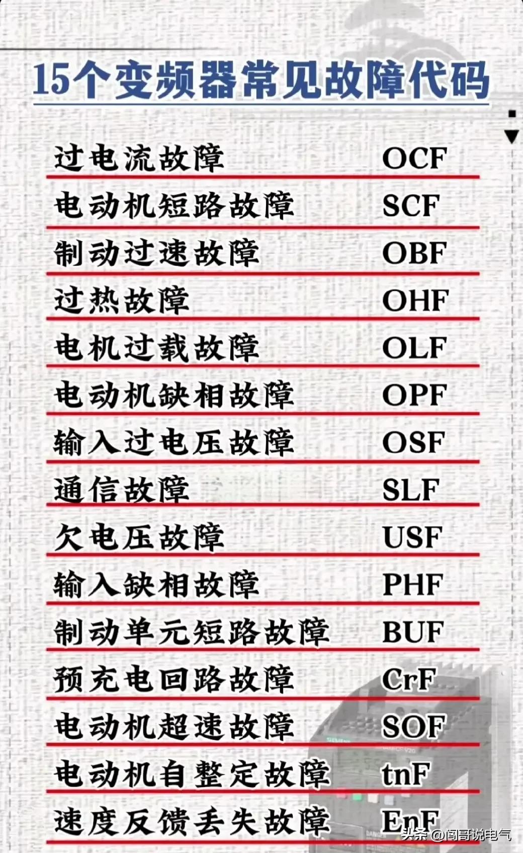 最全电工实用口诀绝对收藏,最全实用电工知识