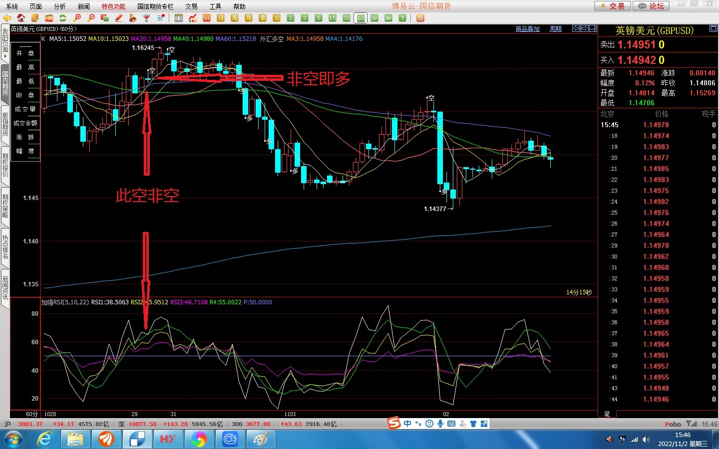 炒股秘籍大全免费,炒股秘籍大全视频教程