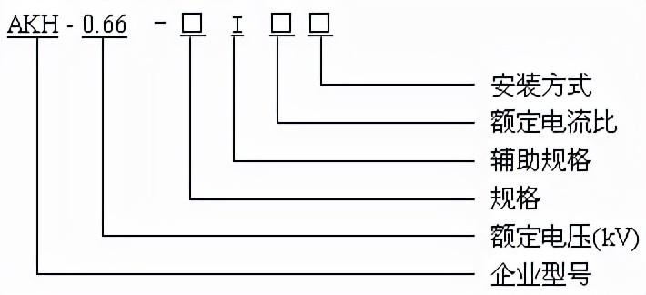 北京akh-0.66电流互感器选型,akh-0.66型电流互感器型号含义