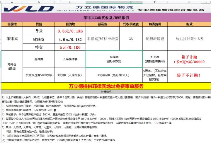 跨境电商台湾cod物流,cod跨境物流台湾专线