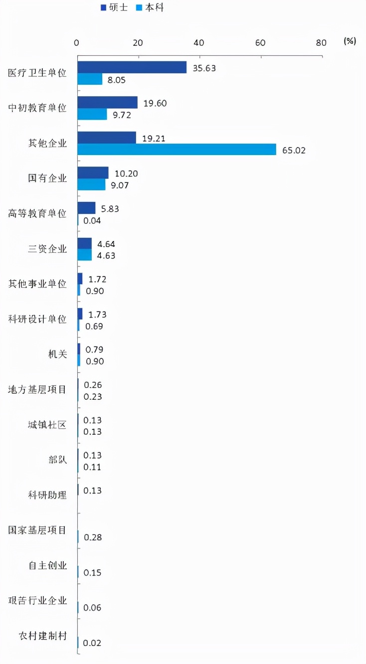 大学排名南通大学,江苏高校特色优势专业汇总